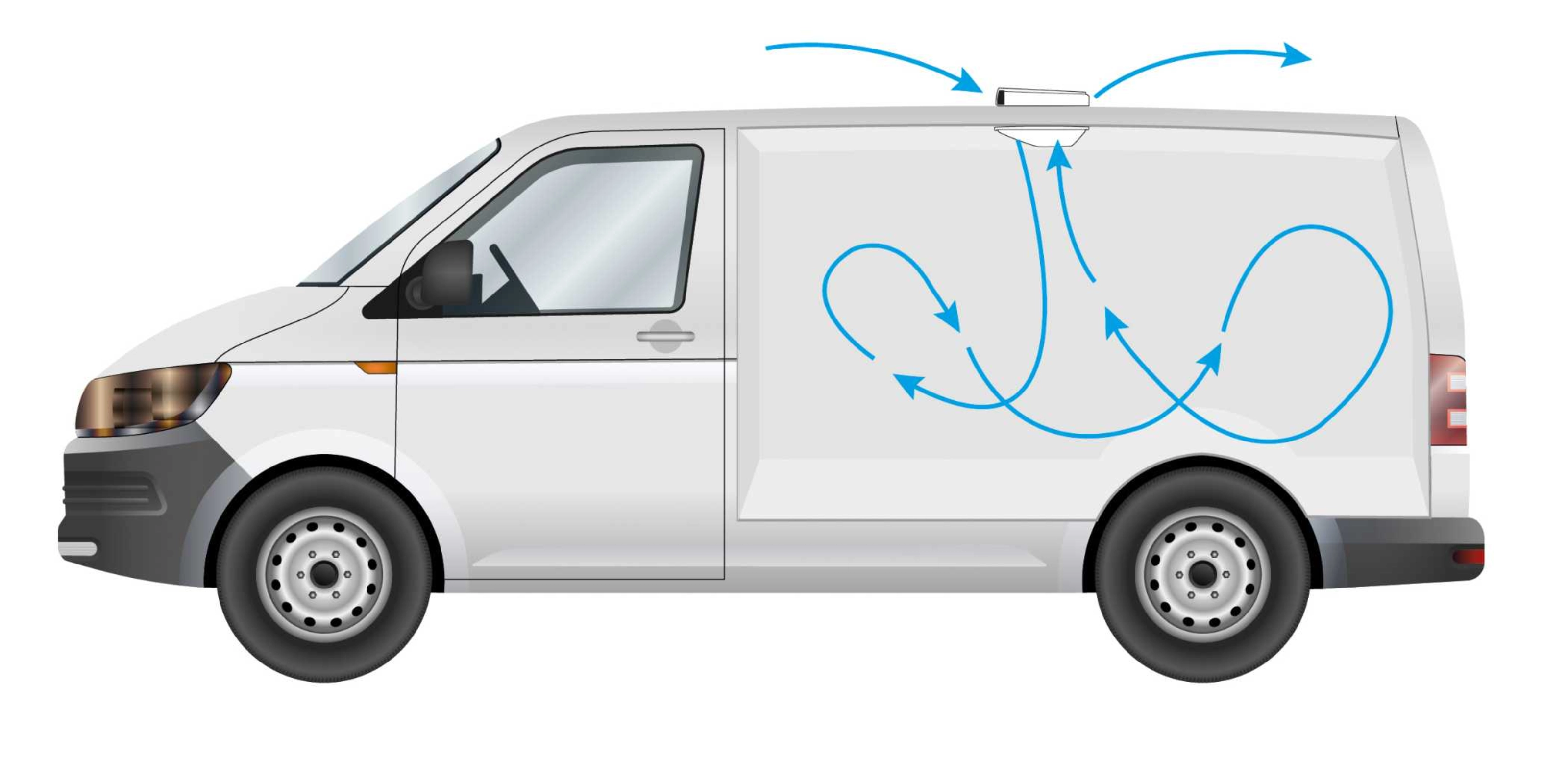 Side view of the front section of a white delivery van.