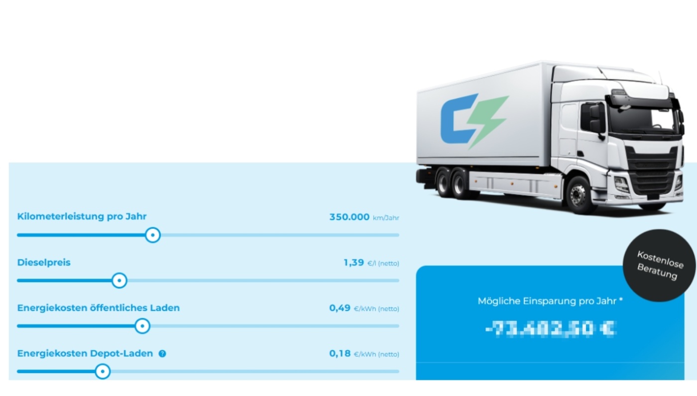 Infographic with a white electric truck and blue sliders showing annual mileage, diesel price, and energy costs, highlighting potential yearly savings.