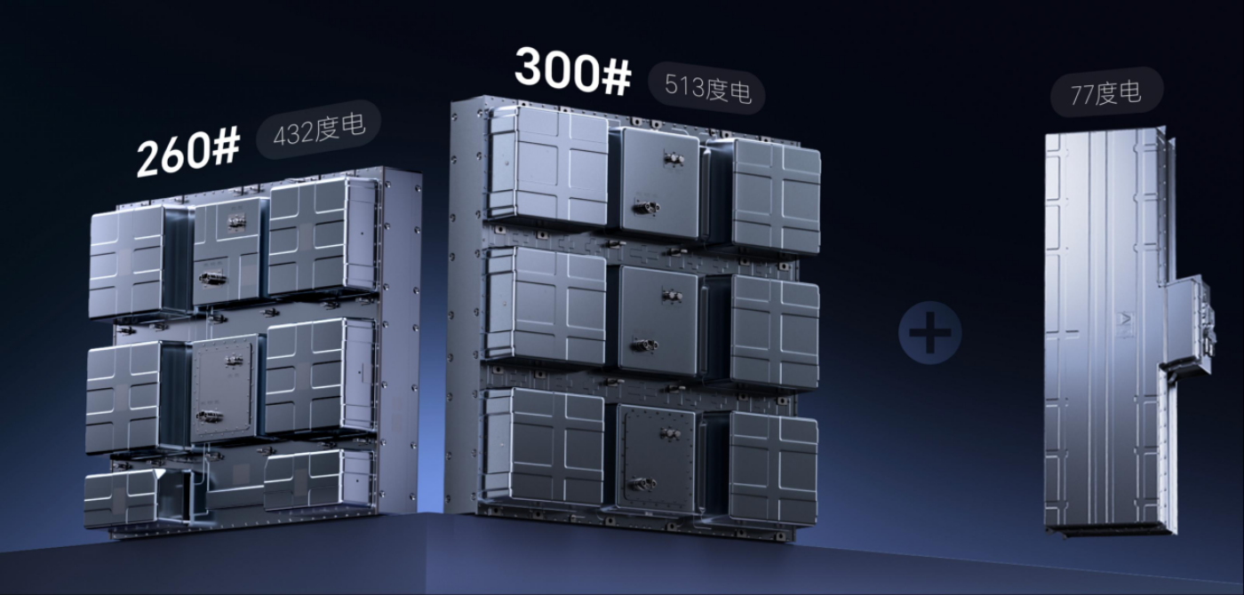 Drei industrielle Batteriespeichersysteme unterschiedlicher Größe mit den Angaben 240#, 300# und 72#.