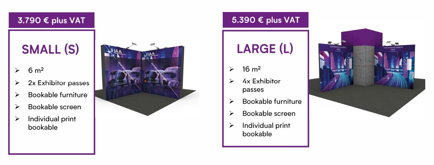 Pricing overview of Startup Area packages Small and Large with features and costs.